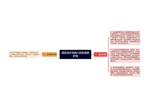 颌面部外伤病人的恢复期护理