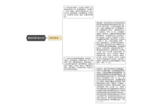 龙胆泻肝汤方剂