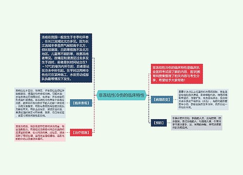 非冻结性冷伤的临床特性
