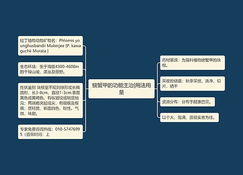 螃蟹甲的功能主治|用法用量