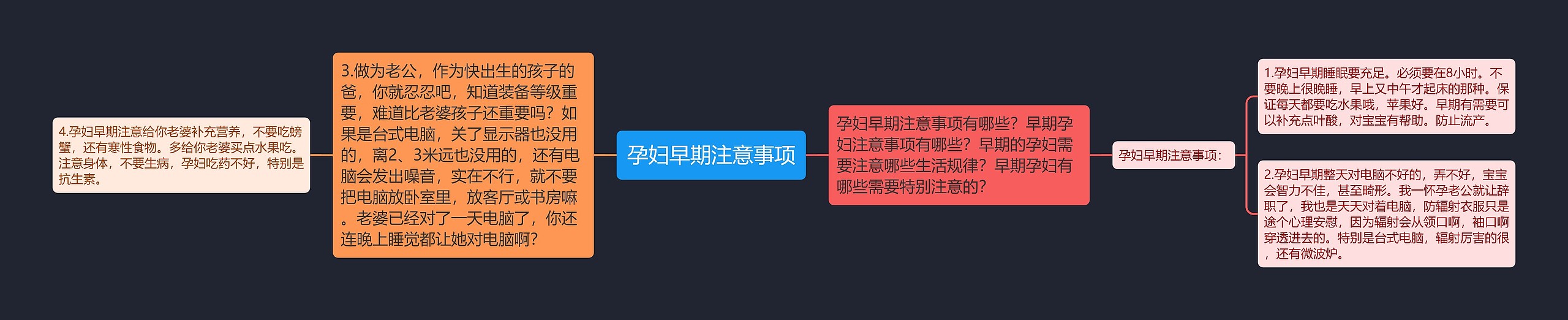 孕妇早期注意事项