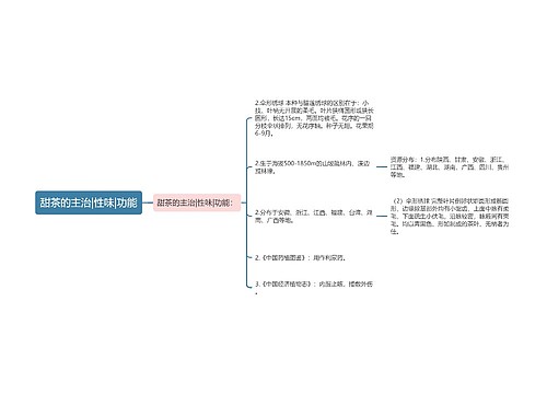 甜茶的主治|性味|功能