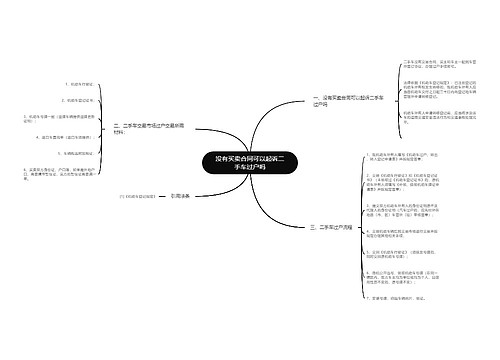 没有买卖合同可以起诉二手车过户吗