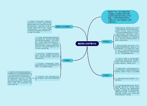 癔症病人的护理方法