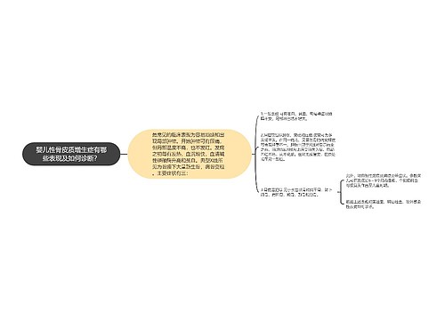 婴儿性骨皮质增生症有哪些表现及如何诊断？