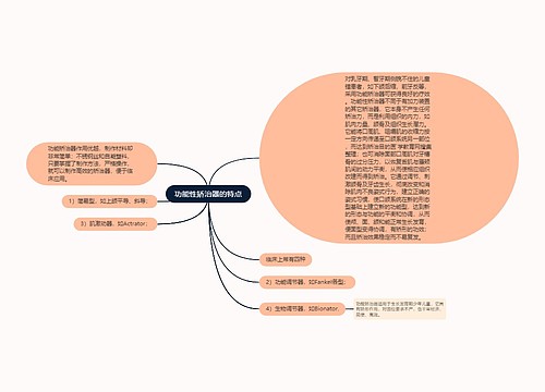 功能性矫治器的特点思维导图