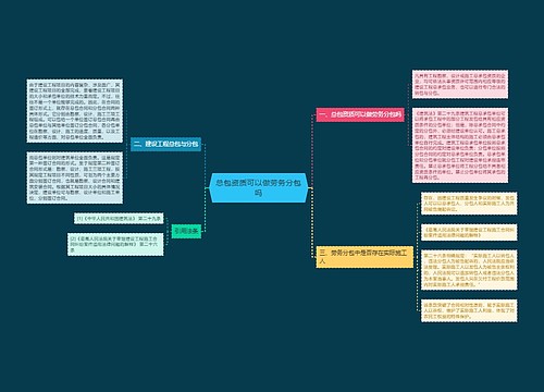 总包资质可以做劳务分包吗