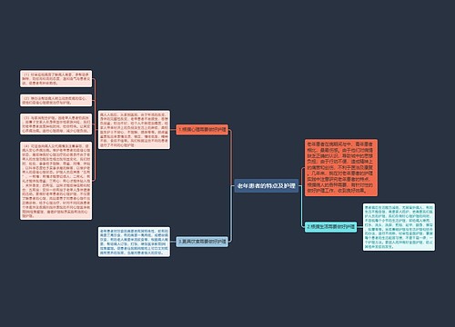 老年患者的特点及护理