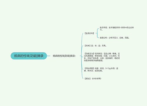 焮麻的性味|功能|摘录