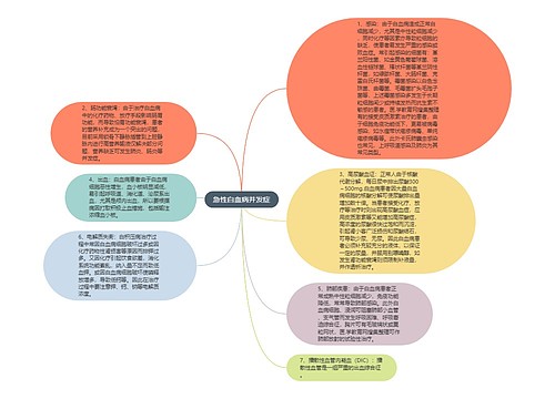 急性白血病并发症