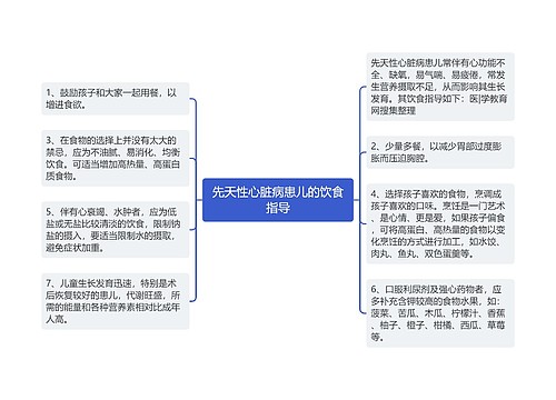 先天性心脏病患儿的饮食指导