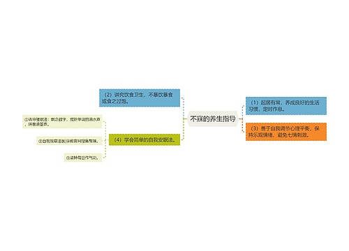 不寐的养生指导