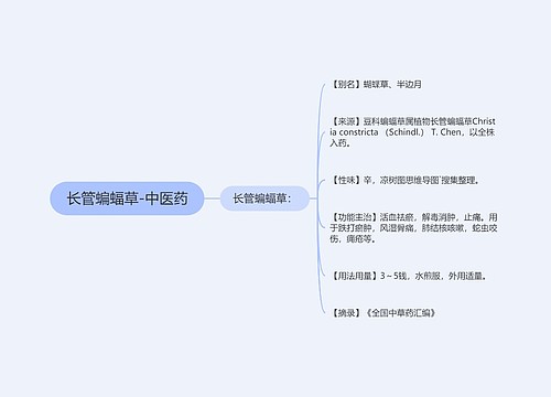 长管蝙蝠草-中医药
