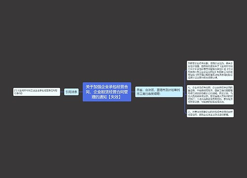 关于加强企业承包经营合同、企业租赁经营合同管理的通知【失效】