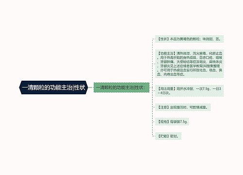 一清颗粒的功能主治|性状