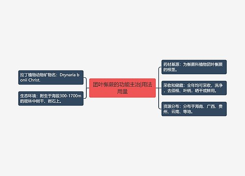 团叶槲蕨的功能主治|用法用量