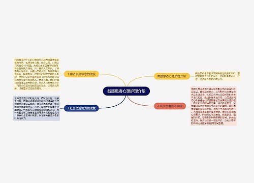 截肢患者心理护理介绍