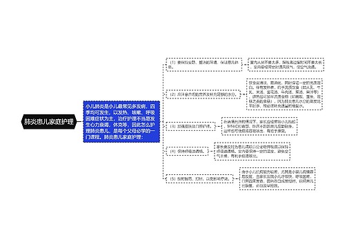 肺炎患儿家庭护理