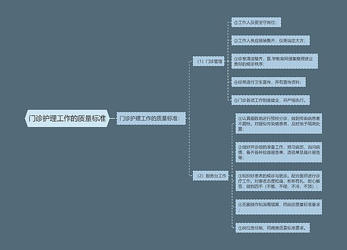 门诊护理工作的质量标准