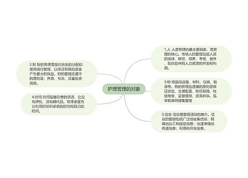 护理管理的对象