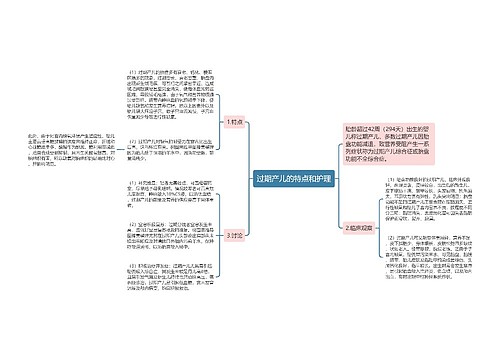 过期产儿的特点和护理
