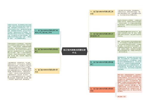 签订室内装修合同要注意什么