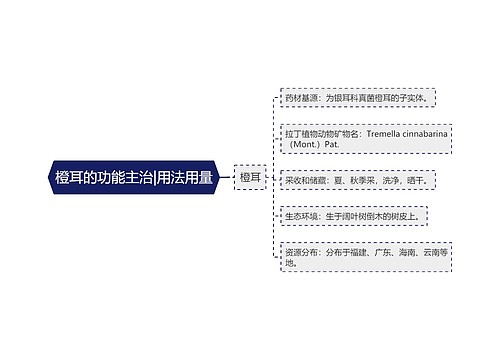 橙耳的功能主治|用法用量