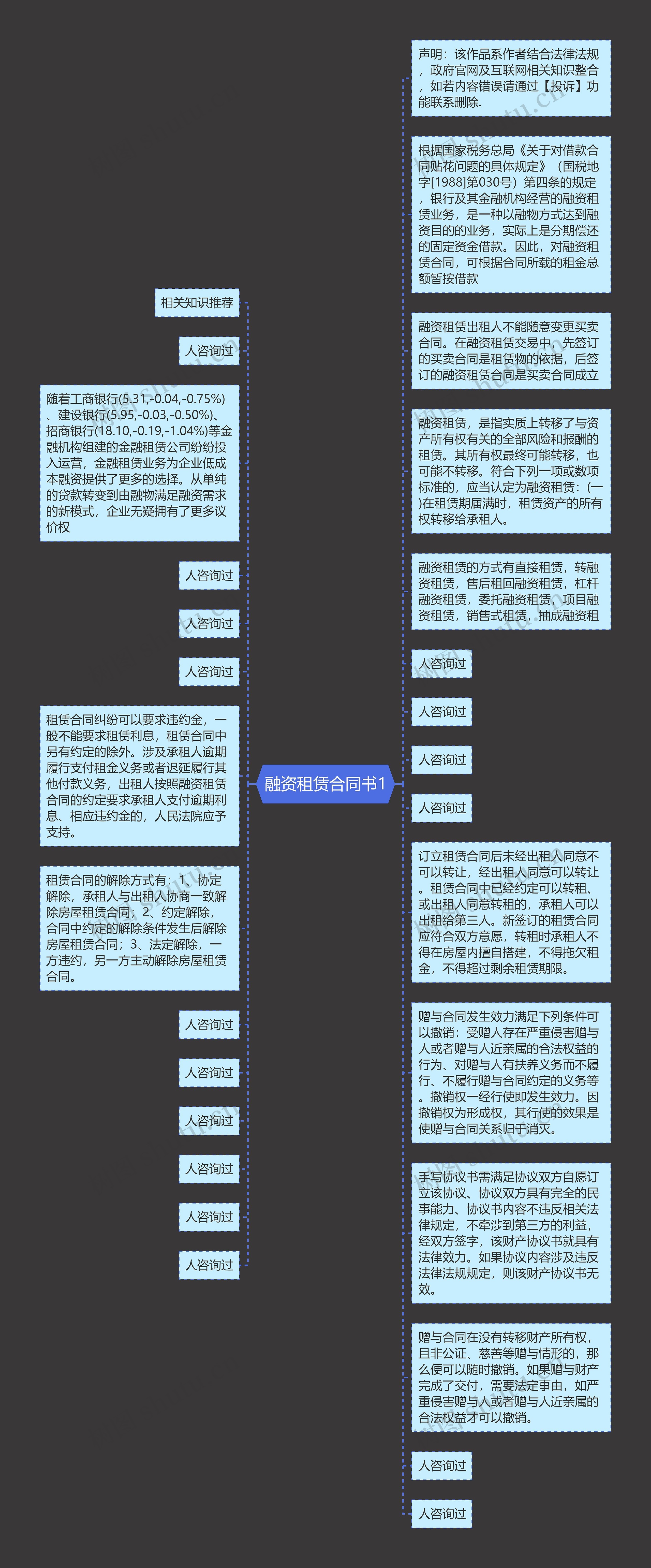 融资租赁合同书1