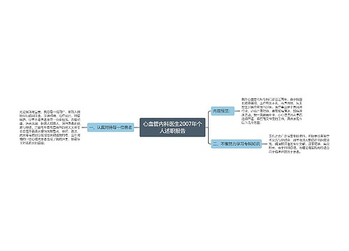 心血管内科医生2007年个人述职报告