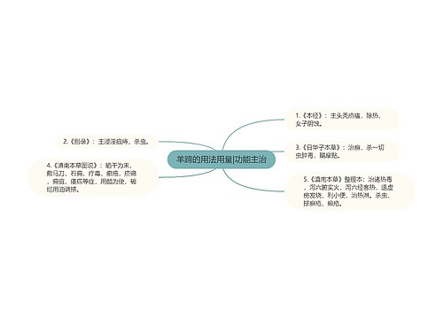 羊蹄的用法用量|功能主治