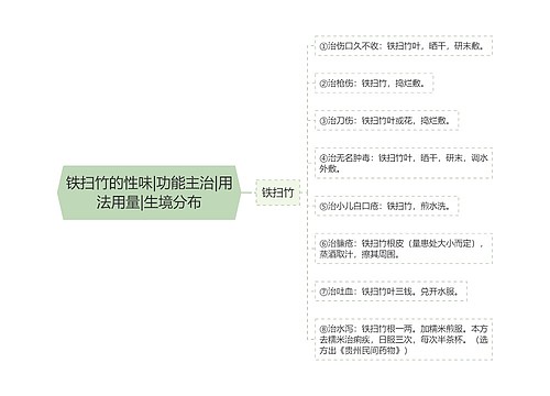 铁扫竹的性味|功能主治|用法用量|生境分布