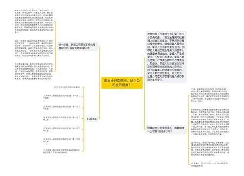 旅客被行李砸伤，航空公司应否担责？