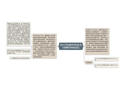 交付工作成果不符约定 拒付报酬抗辩理由成立