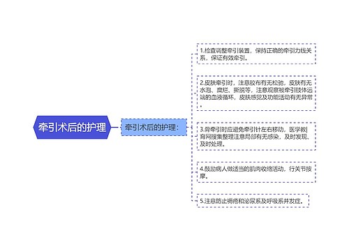 牵引术后的护理