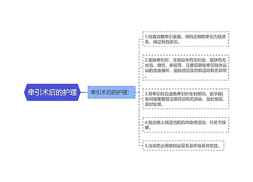 牵引术后的护理