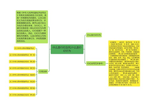 什么是行纪合同,什么是行纪行为