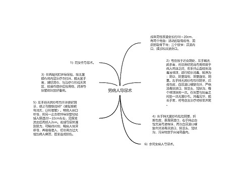 男病人导尿术