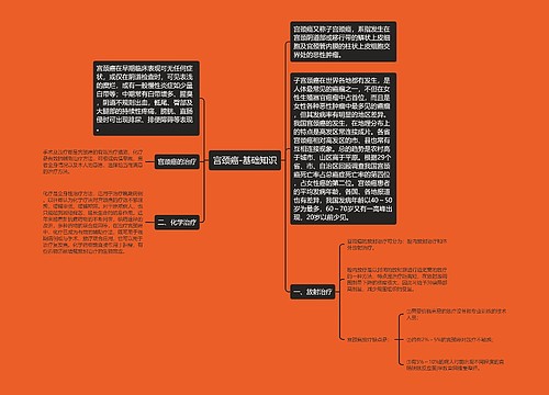 宫颈癌-基础知识