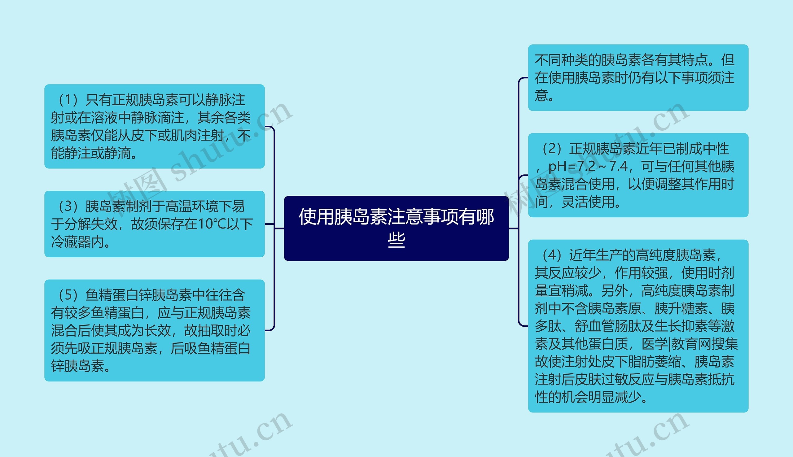 使用胰岛素注意事项有哪些