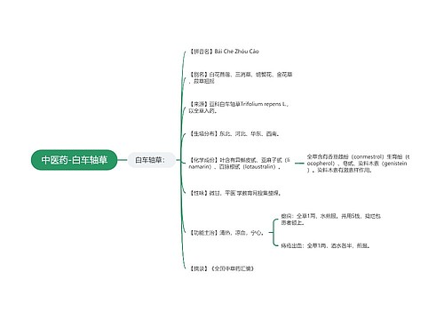 中医药-白车轴草