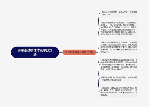 青霉素过敏性休克急救方法