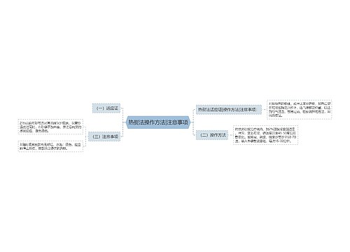 热熨法操作方法|注意事项