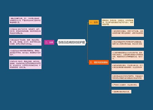 急性白血病的对症护理