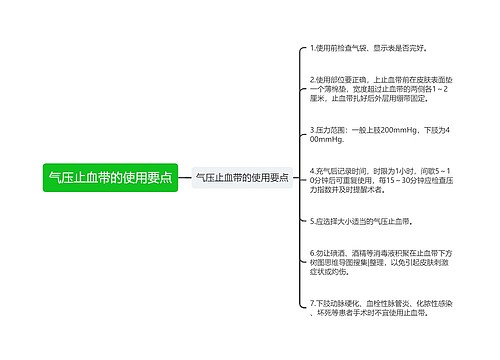 气压止血带的使用要点