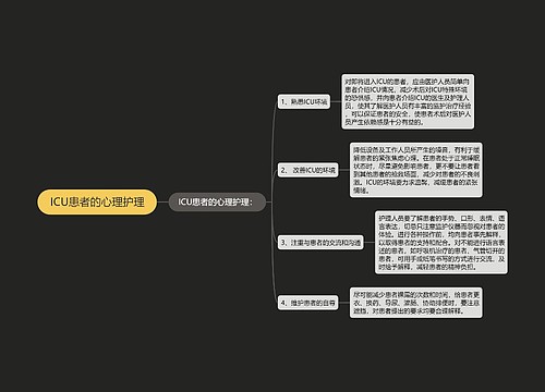 ICU患者的心理护理