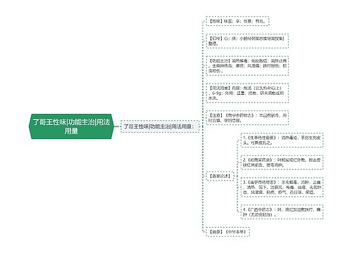 了哥王性味|功能主治|用法用量