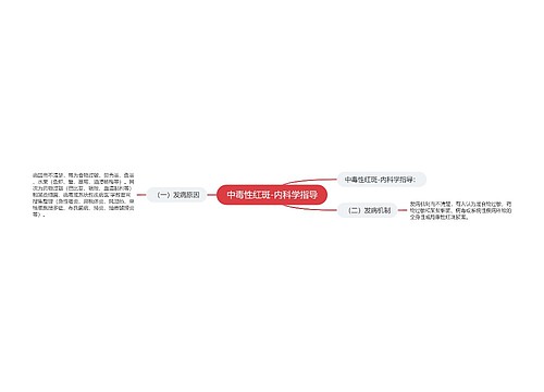 中毒性红斑-内科学指导