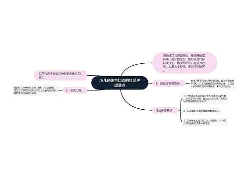 小儿创伤性口炎的社区护理要点