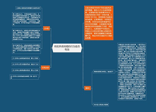 将抚养费捐赠的行为是否有效