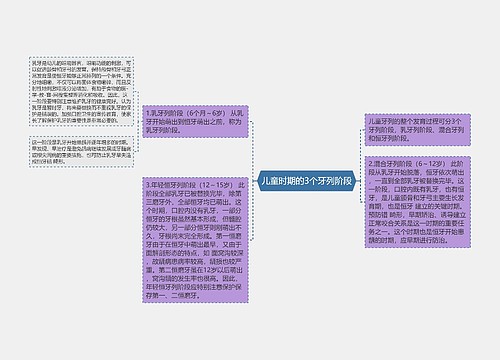 儿童时期的3个牙列阶段